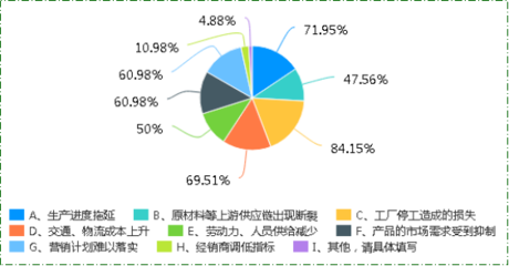 土工合成材料的演进使命——从中国土工合成材料工程协会的视角看创新与未来